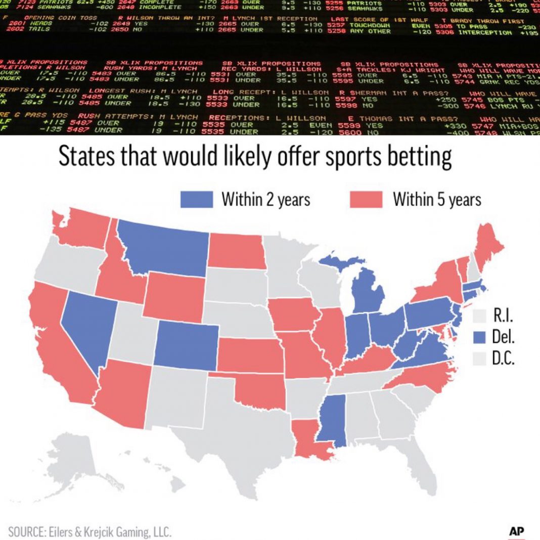 Gambling – Is it All About The Money?