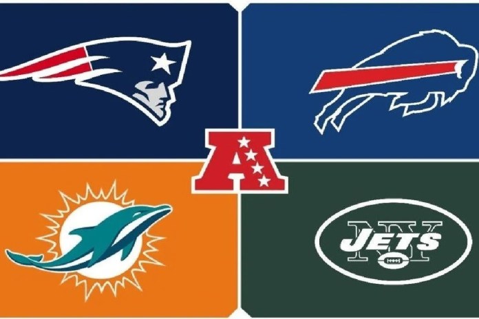 AFC-East