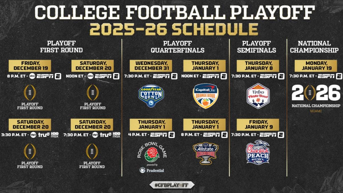 Times and Broadcast Information Announced for 2025 College Football ...