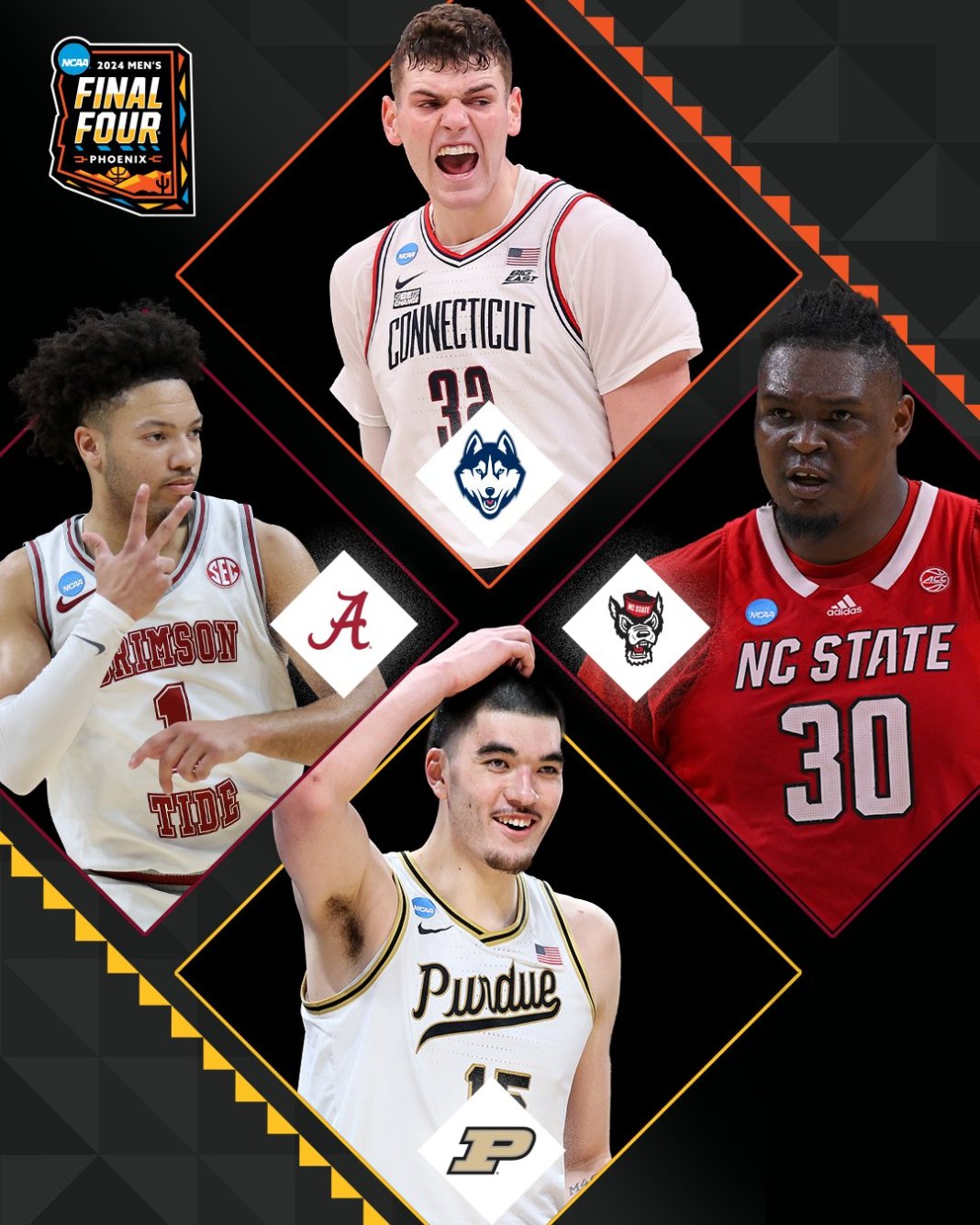Final Four Predictions