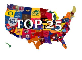 ChatGPT’s Way-Too-Early 2026 College Football Top 25