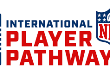 NFL Announces 2026 HBCU Showcase & International Player Pathway Pro Day Participants