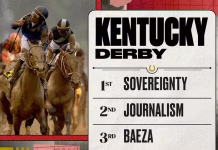 A Record Breaking Derby in Louisville, Ky
