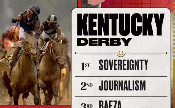 A Record Breaking Derby in Louisville, Ky