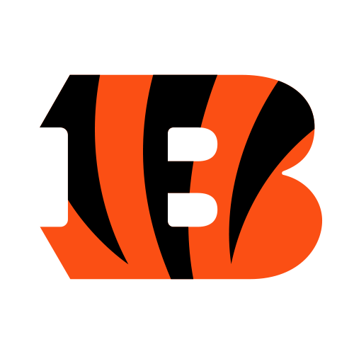 Bengals Sign 14 College Free Agents Bengals Sign 14 College Free Agents