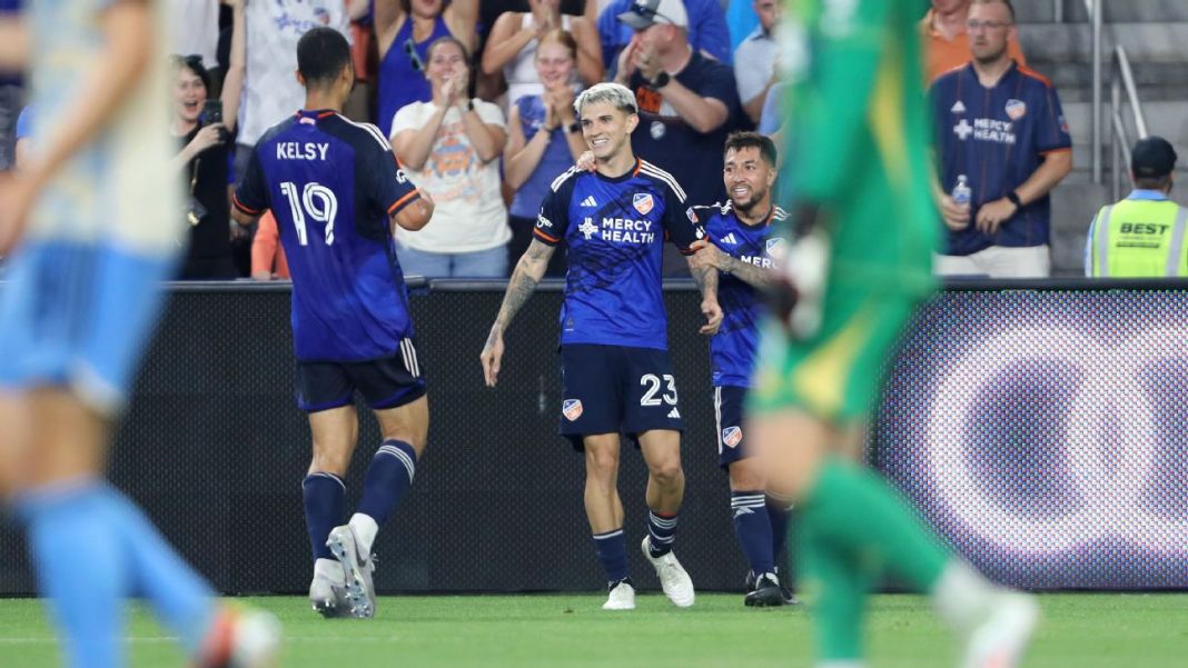 FC Cincinnati Beats Union With Game Winner in Extra Time